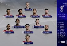 Full Match || EPL 24/25 || Liverpool v Manchester City || Week 13 || 4K